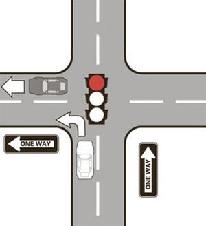 Left on Red is Legal Here